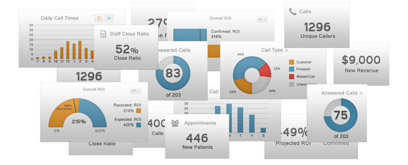 practice-dashboard