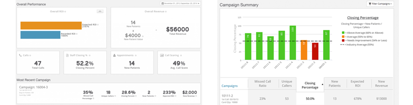 practice_dashboard